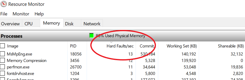 windows-hard-page-fault